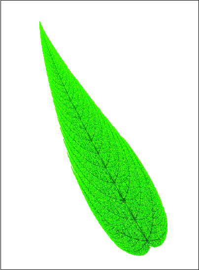 Large plot of a leaf in shades of green